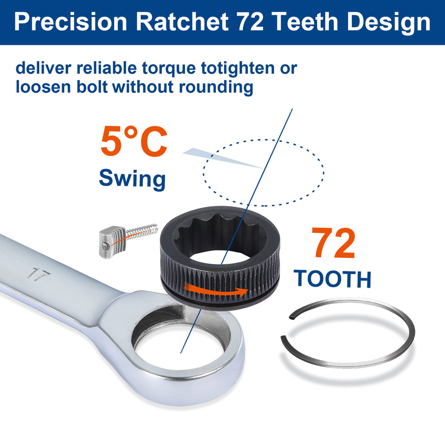 SORAKO Ratchet Spanner Set, 16 Pieces Combination Wrenche